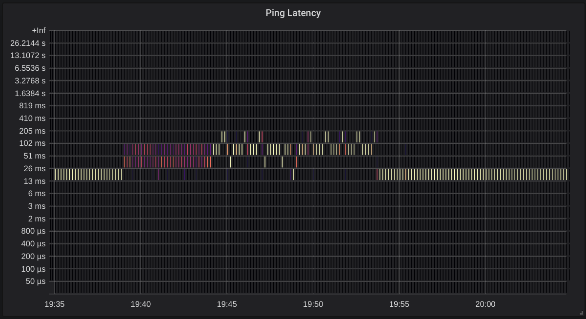 example-graph.png