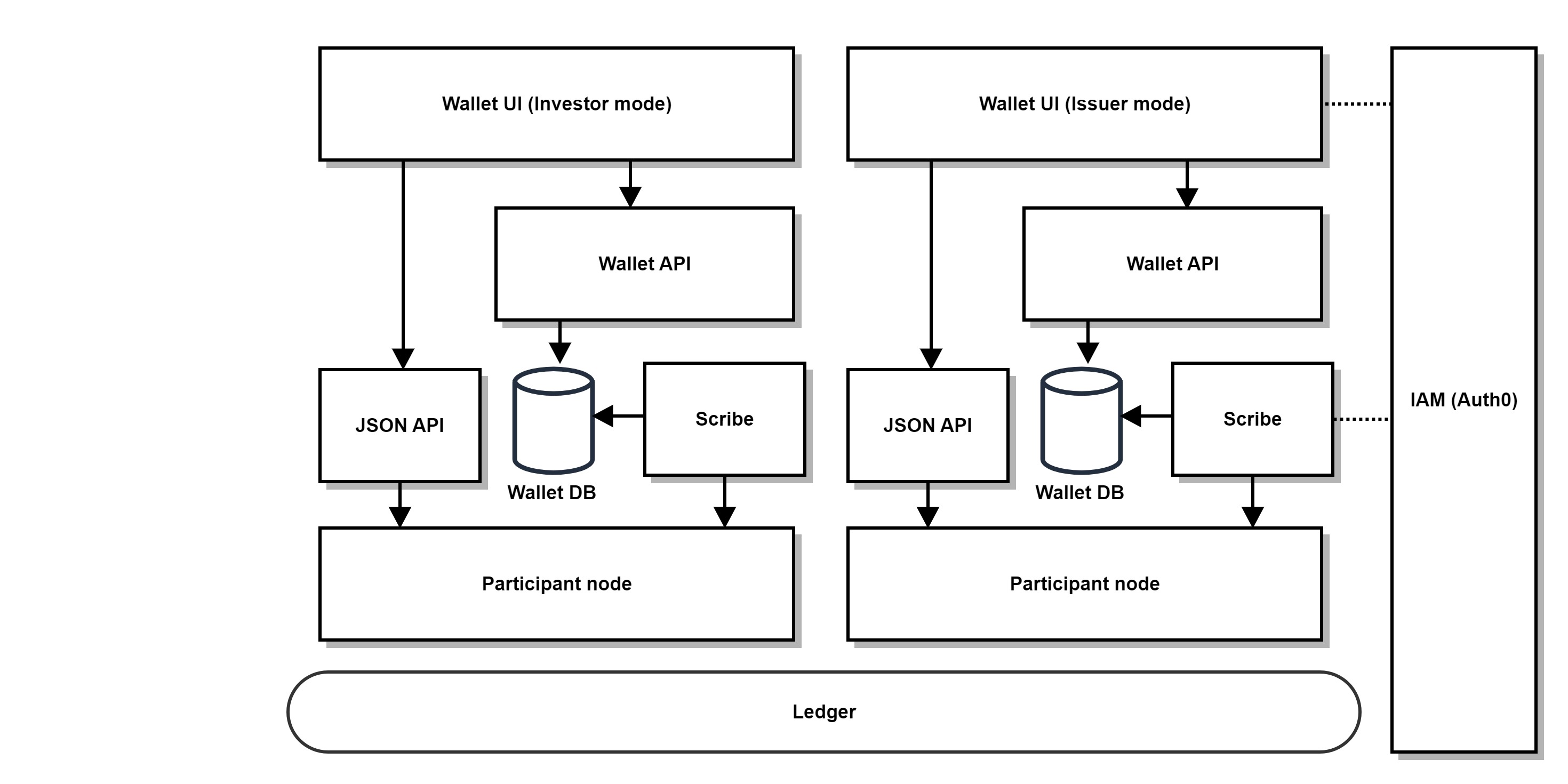 solution_overview.jpg