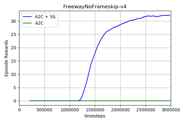 sil_freeway.png