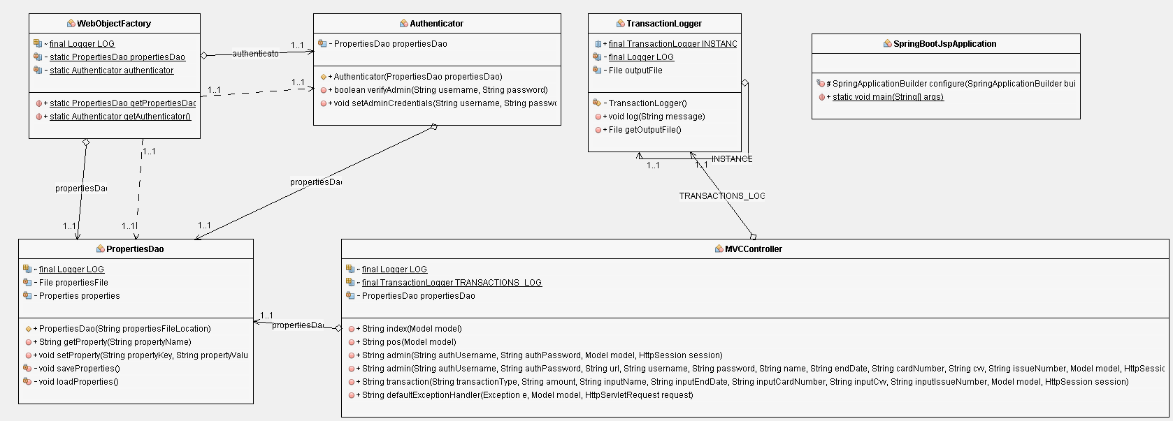 WebClassDiagram.png