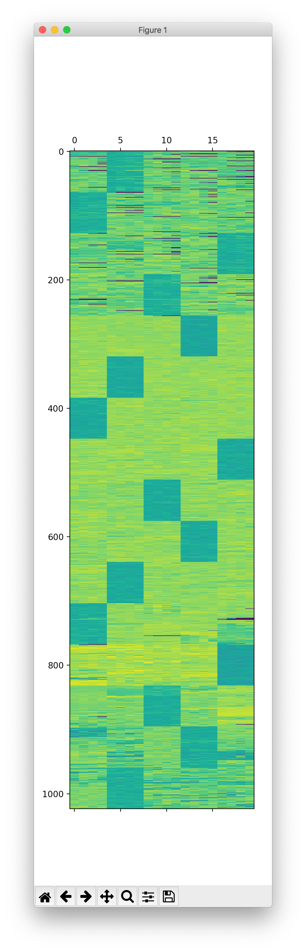 raid5-matplotlib-init.png