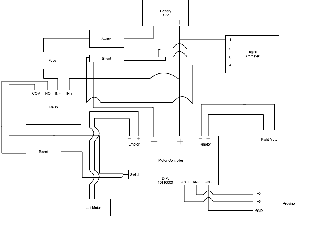 Motor_Diagram.png