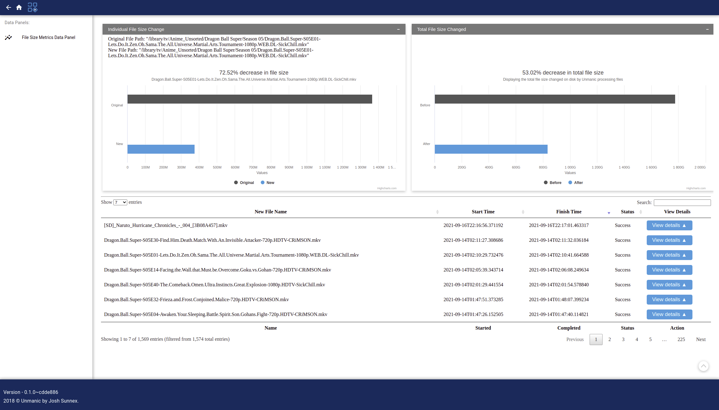 unmanic-file-size-data-panel-anime.png