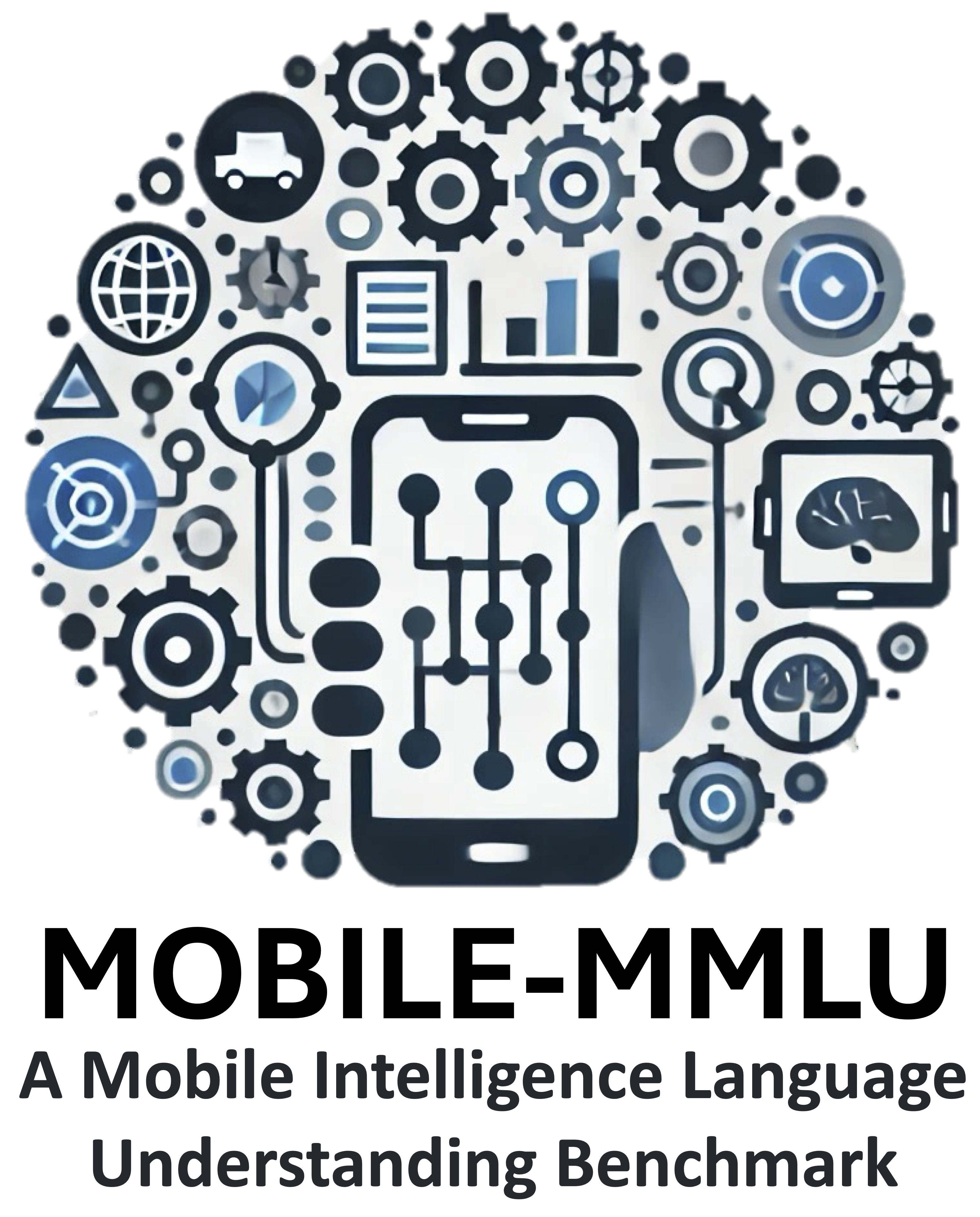 Mobile-MMLU.png