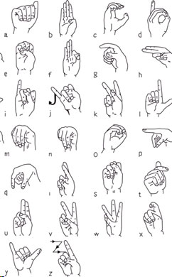 NIDCD-ASL-hands-2014.jpg