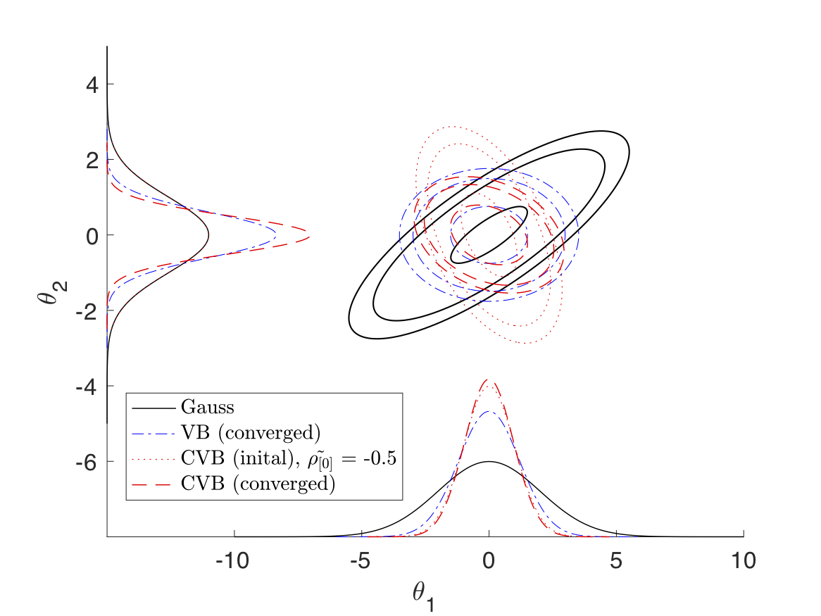 sec6_Gauss_minus.png