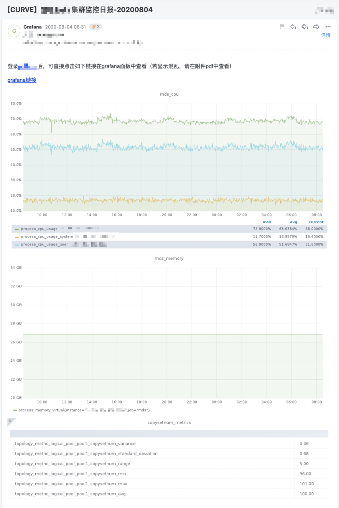 grafana-reporter.png