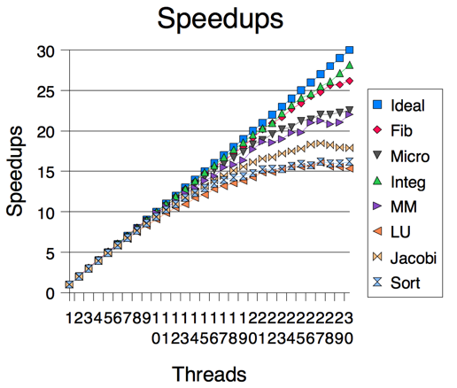 figure4-2.png