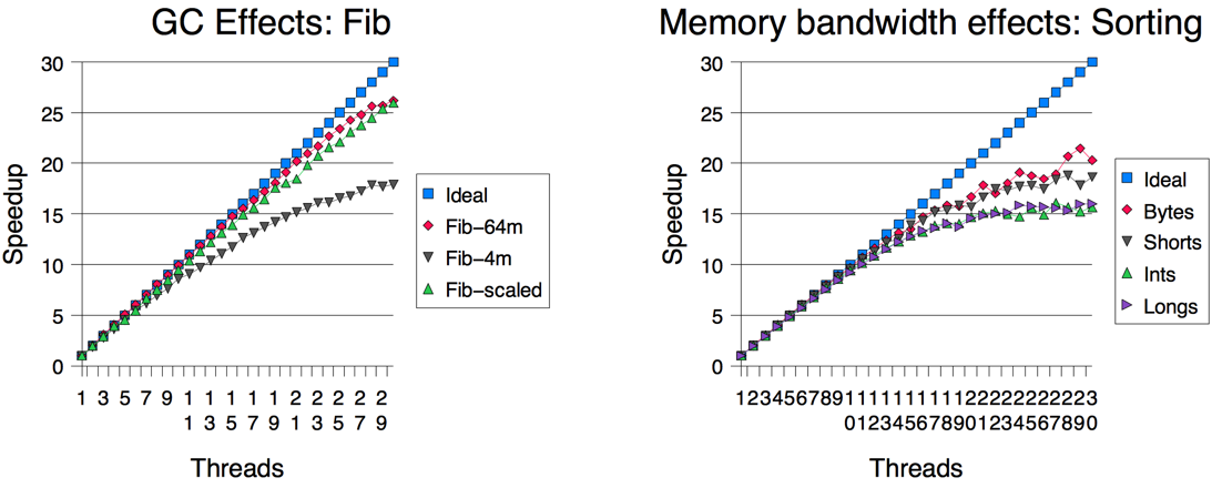 figure4-4.png