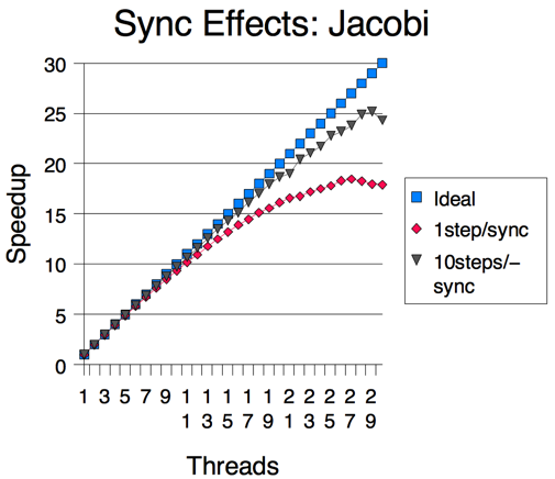 figure4-5.png