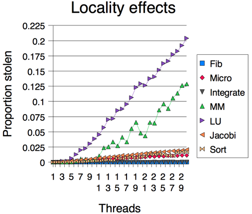 figure4-6.png