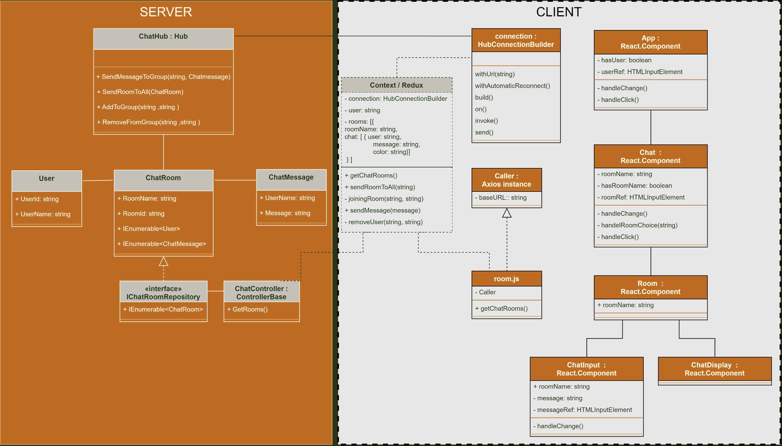 goal-class-diagram.png