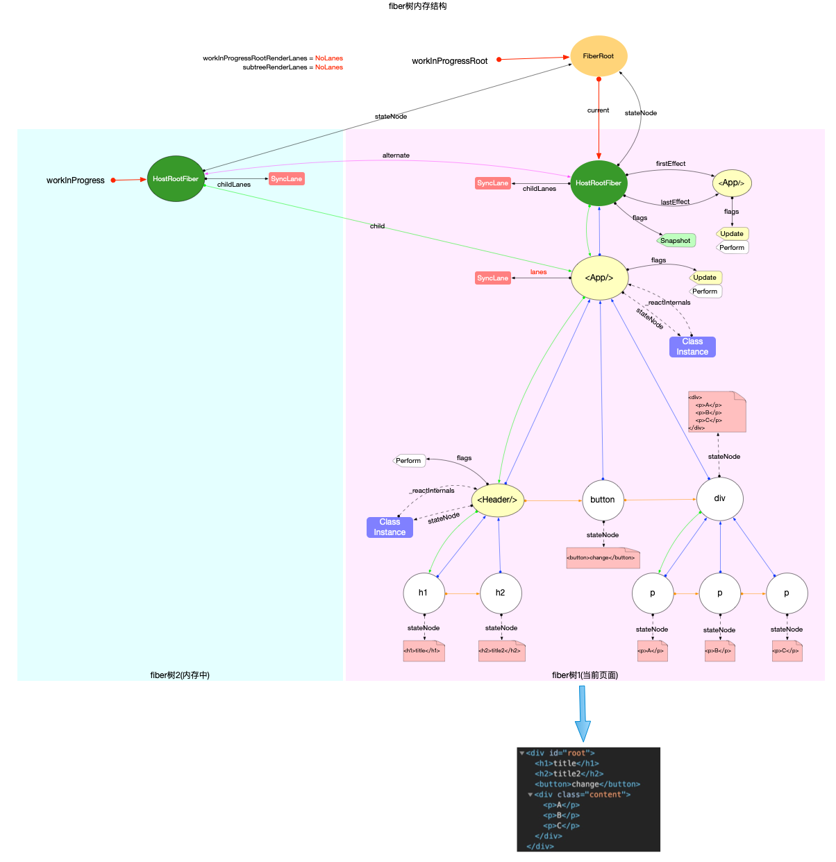 status-refreshstack.png