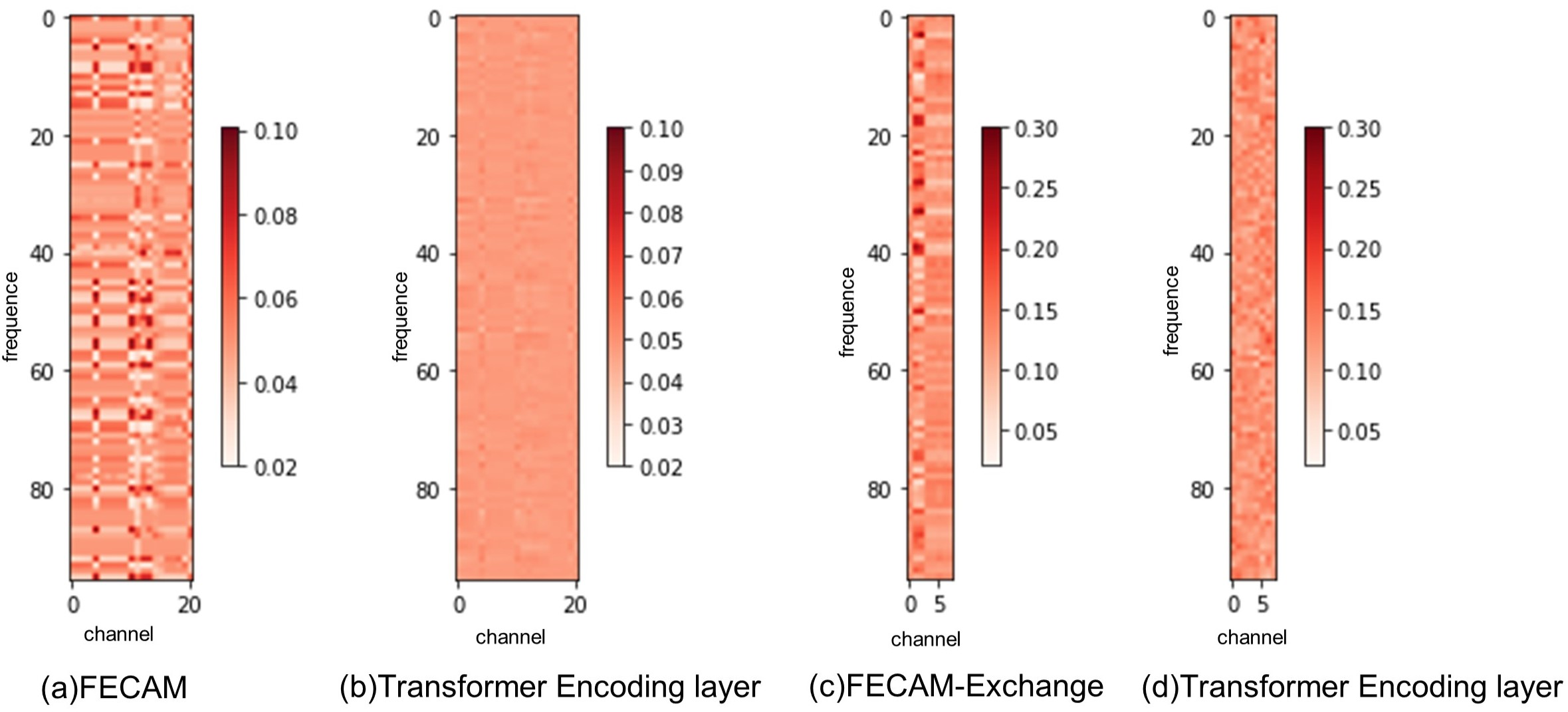 tensor_visualization.png