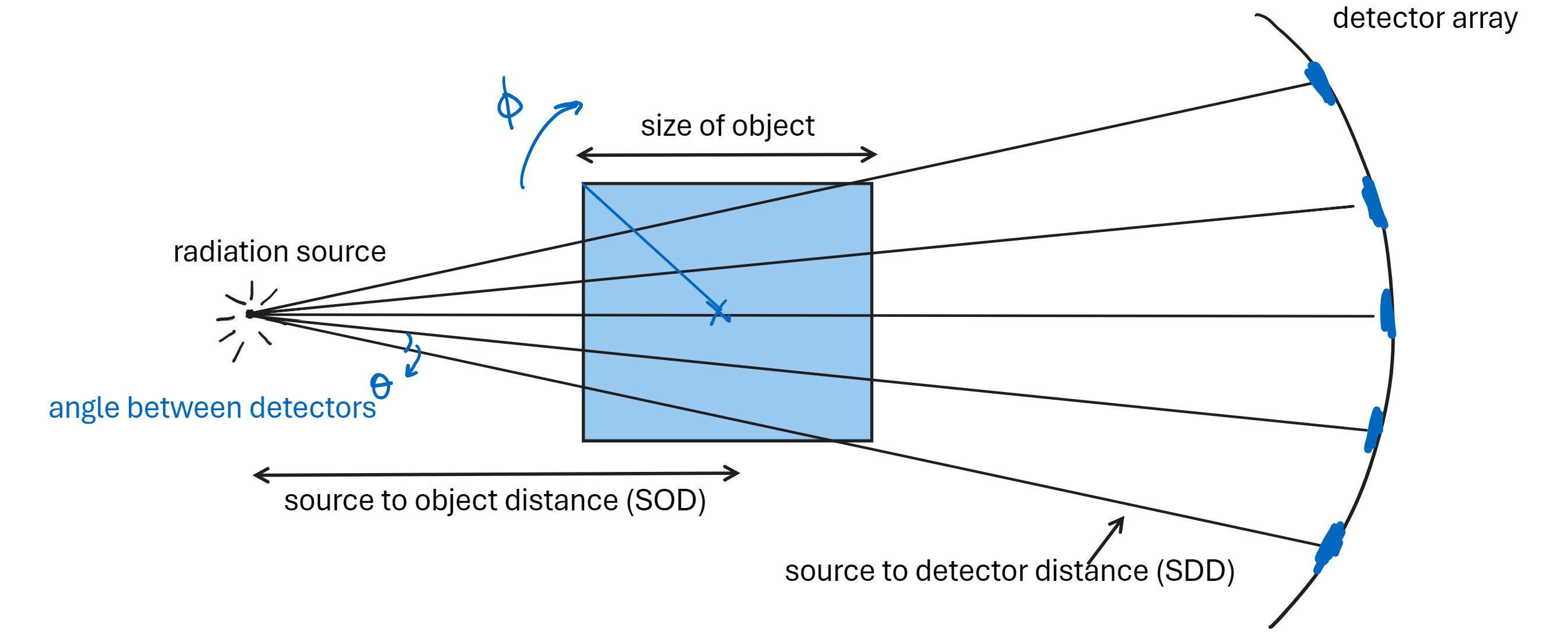 experiment_geometry.jpg