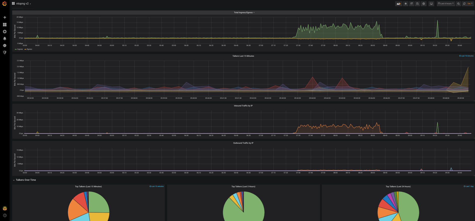 grafana_example.png