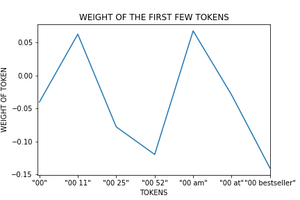 weight.png