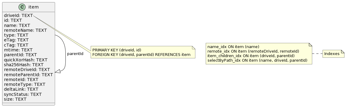 database_schema.png