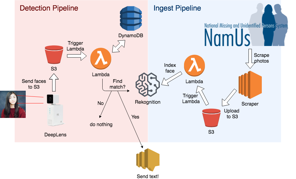 system-diagram.png