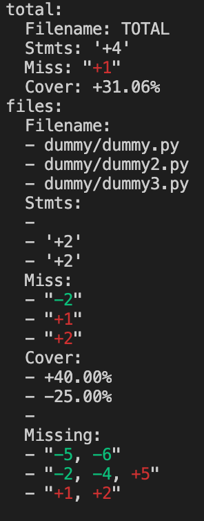 example_yaml_output.png