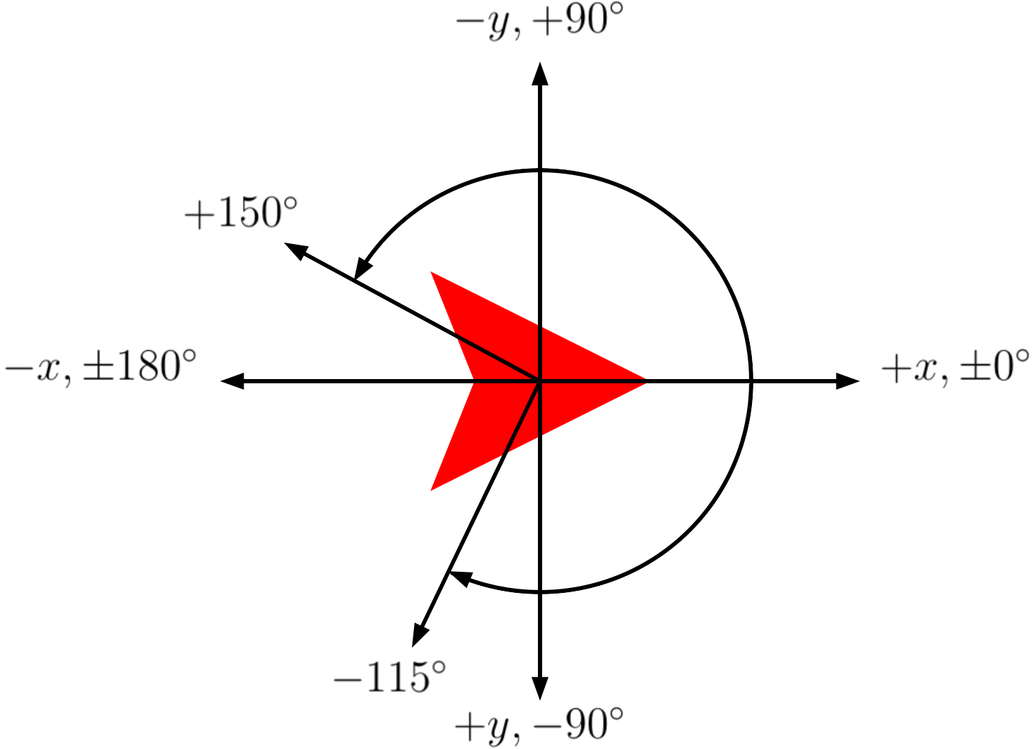 coordinate_system.png