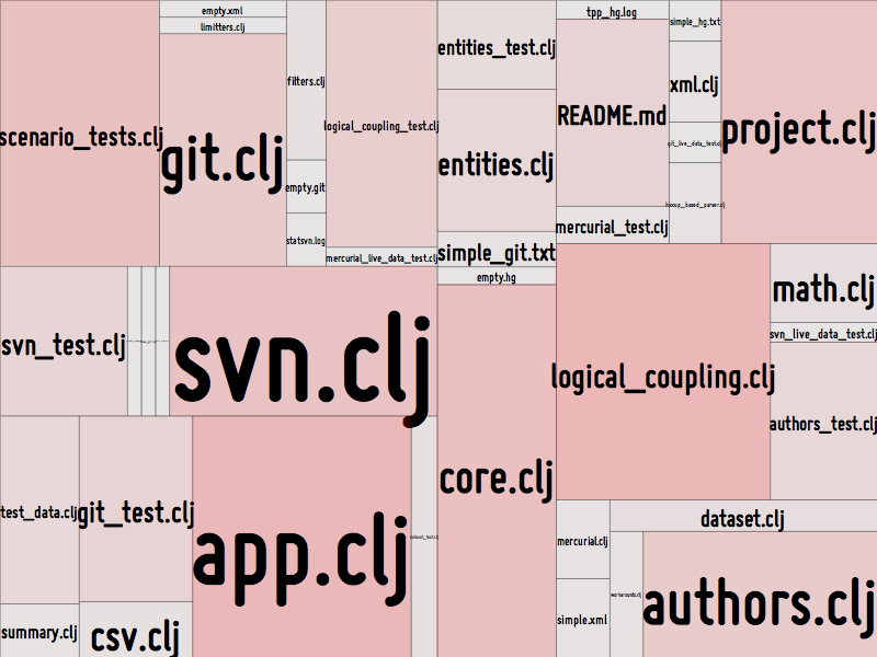 tree_map_sample.png