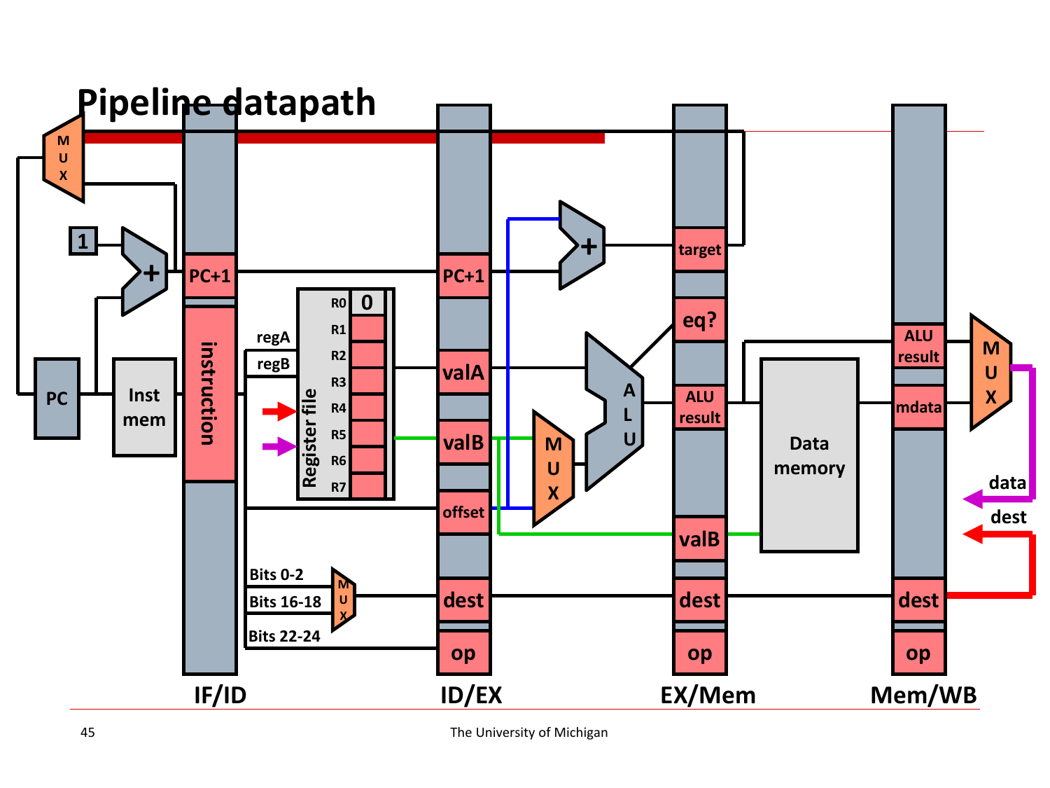 pipeline_datapath.png