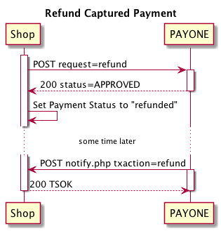 refund.png