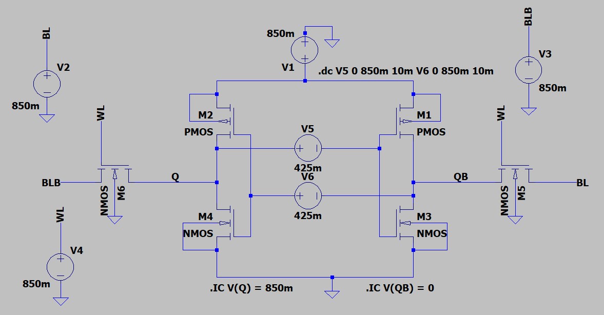 sram_6t_snm.jpg