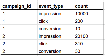 sql_6_example.png