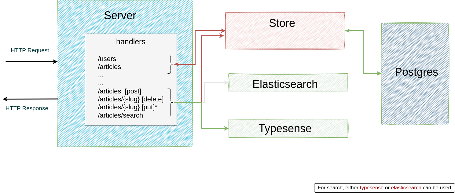 diagram.png