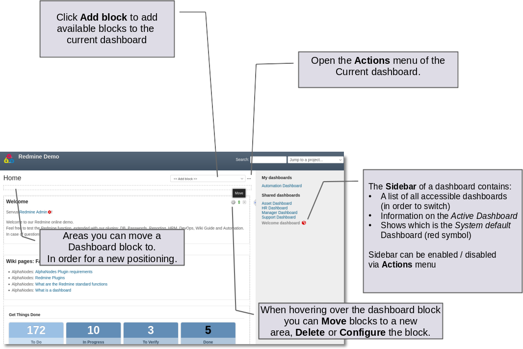 dashboard-block-area.png