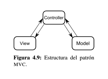 mvc_concept.png