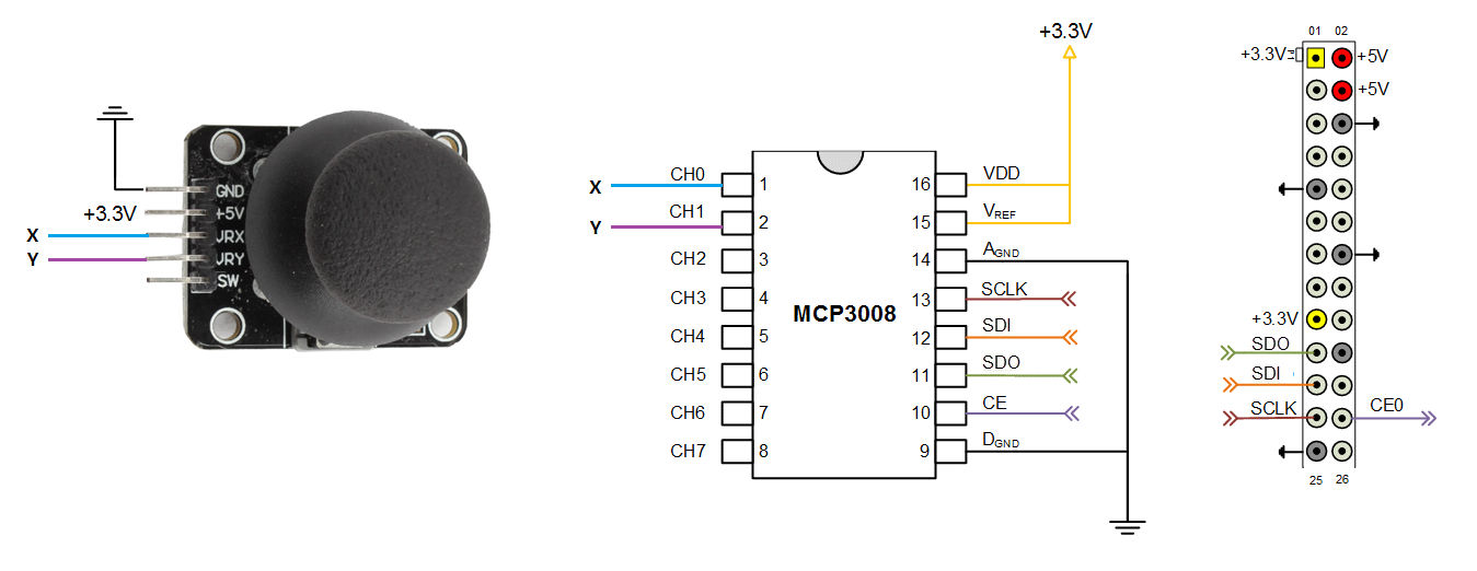 mcp3008_circuit.jpg