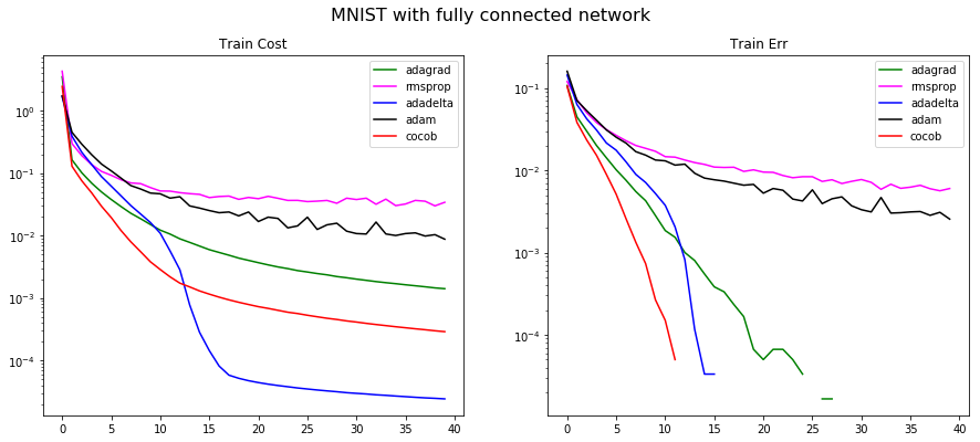 mnist_fc.png