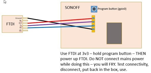 ProgramESP8266.jpg