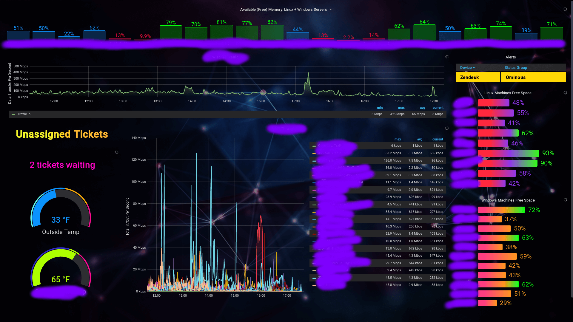 grafana-prtg.png