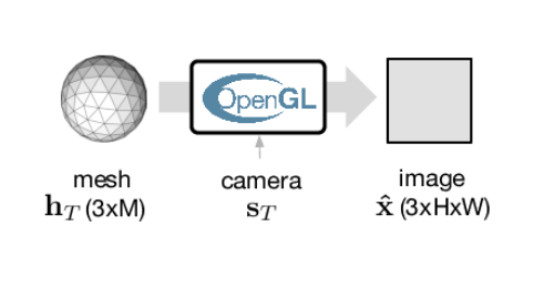 differentiable_renderer.png