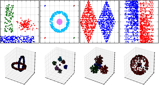 fcps_cluster_analysis.png