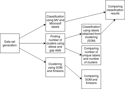 workflow-2.png