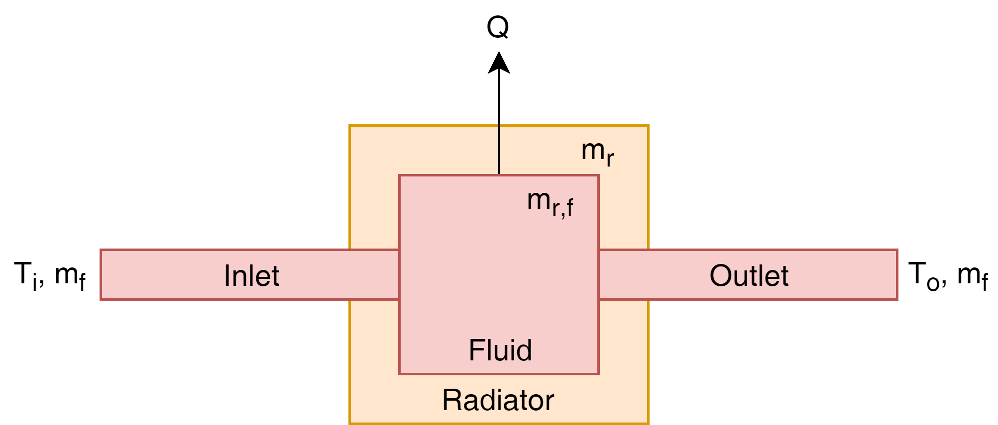 schematic.png