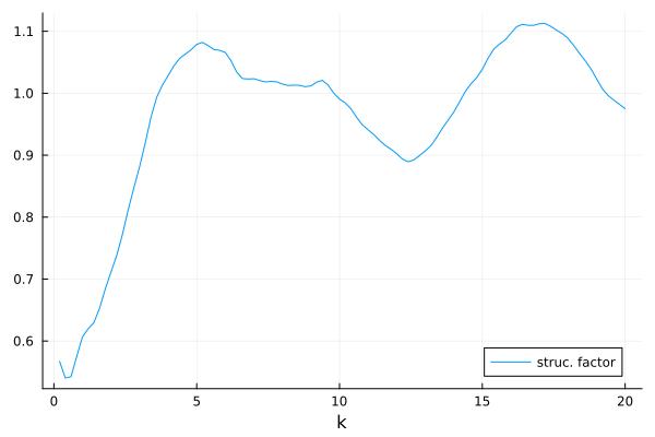 monte-carlo-structure-factor.png