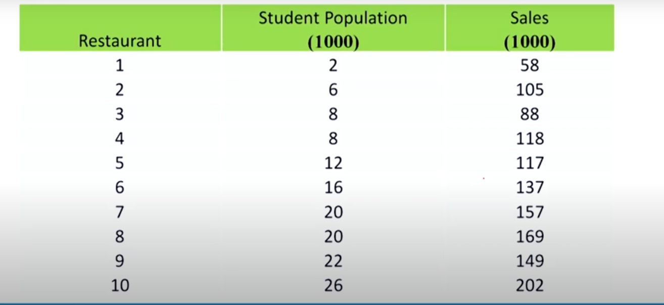 data.png