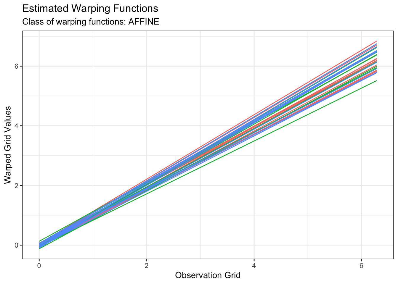 README-kmeans-phase-viz-2.png