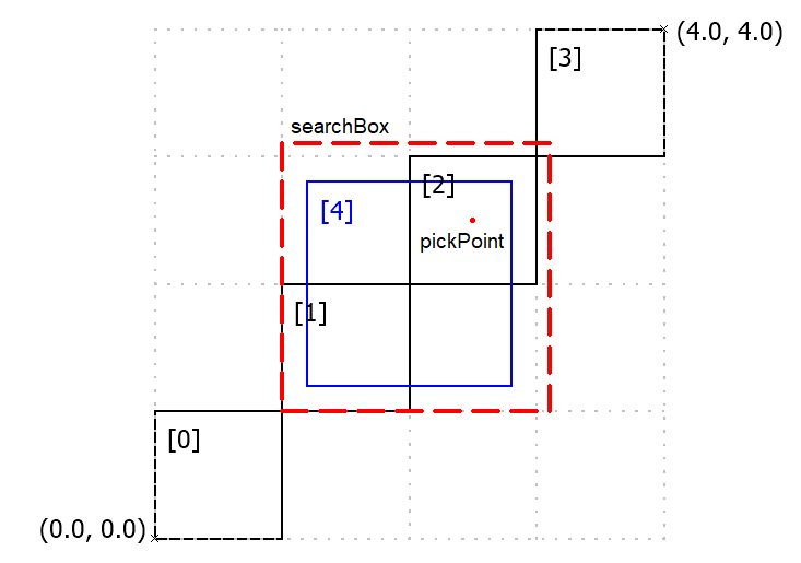 quadtree_example.PNG