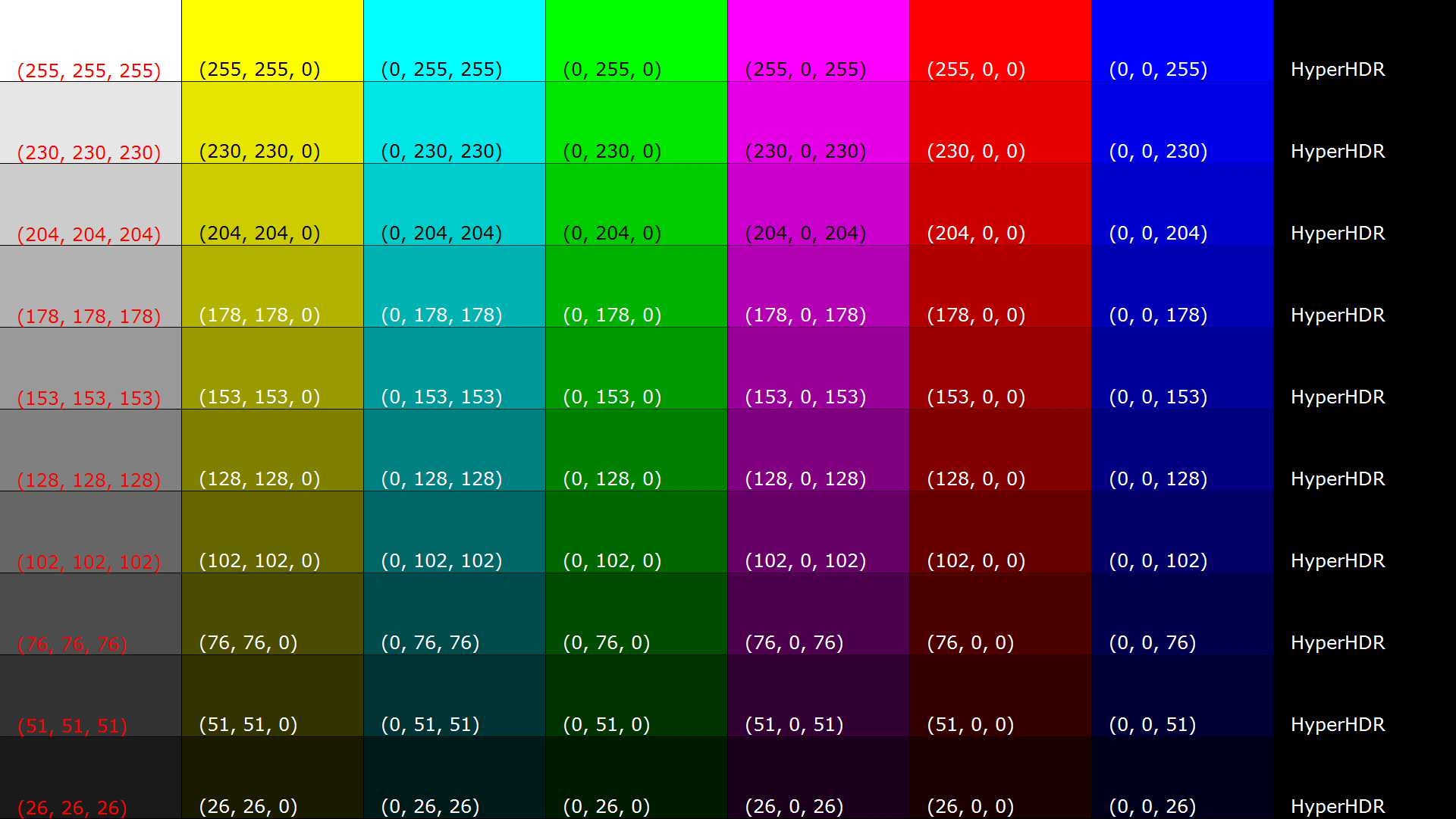 calibration_sdr.png