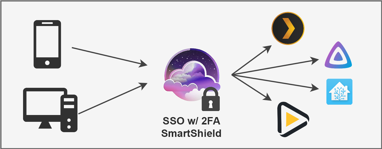 schema.png