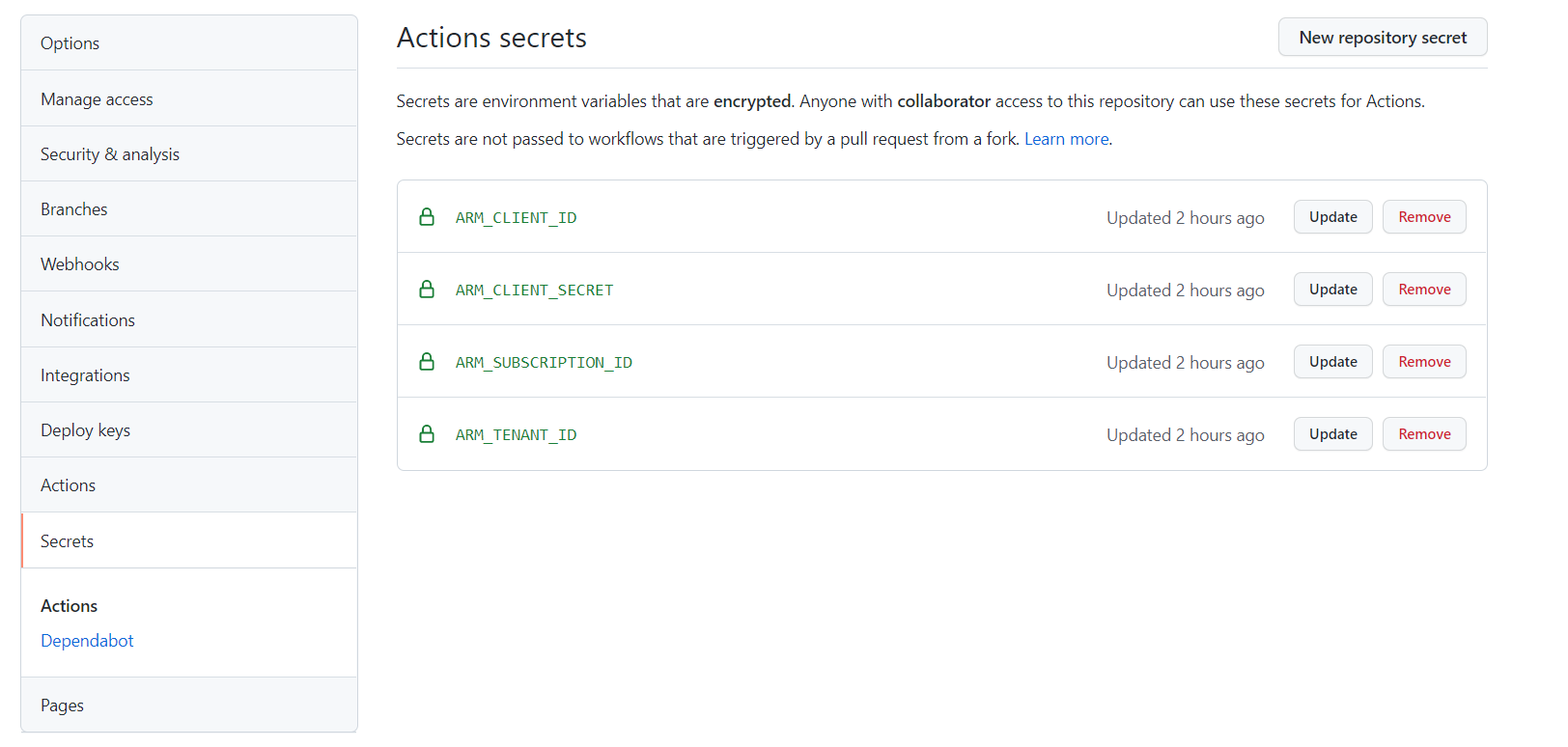 GIT-Secret