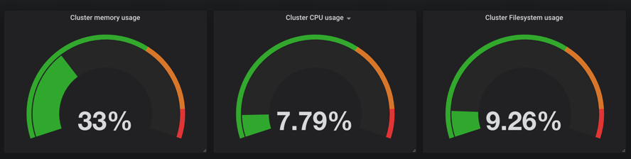 grafana-cluster-table.png