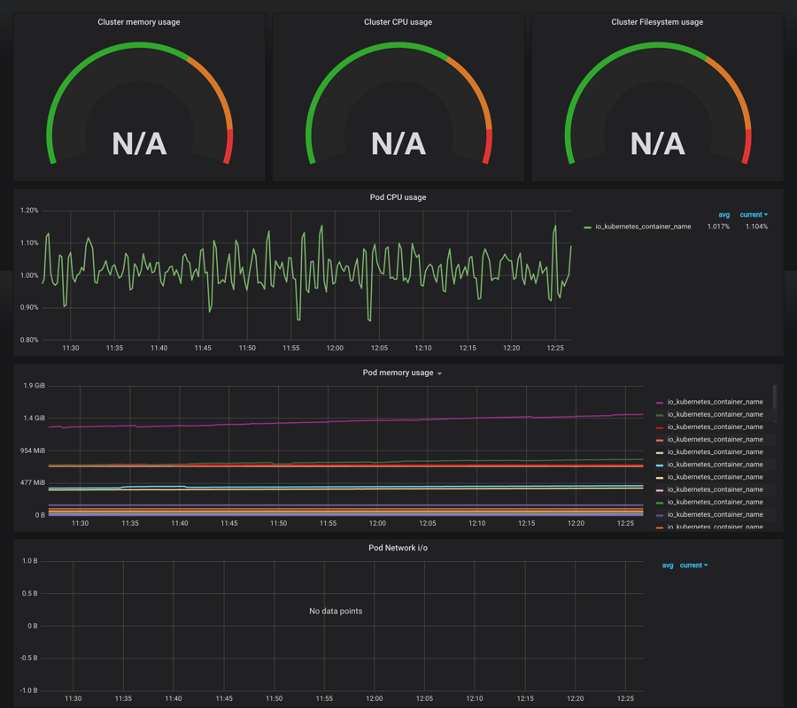 grafana-k8s-monitor.png